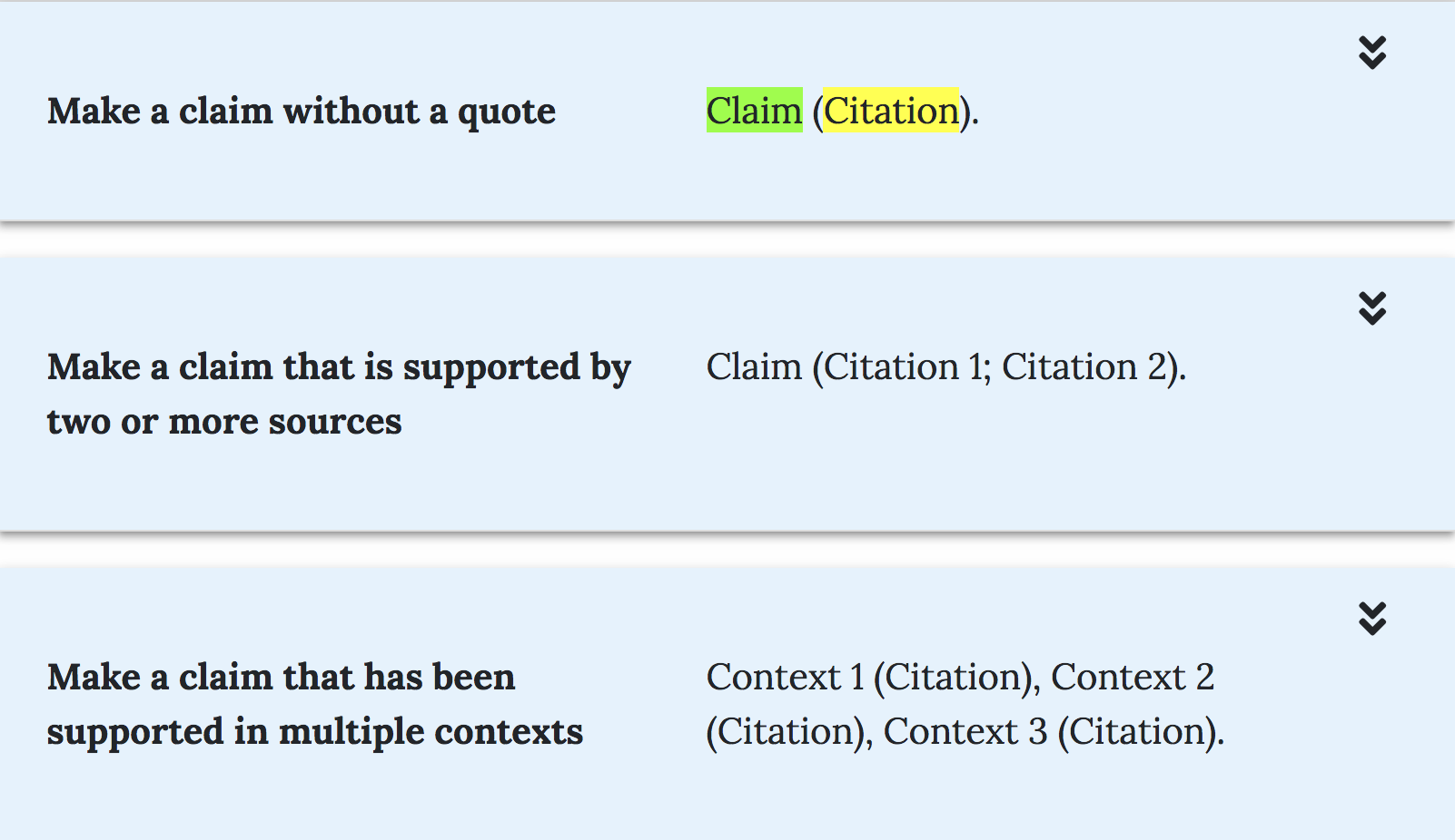 Integrating Citations